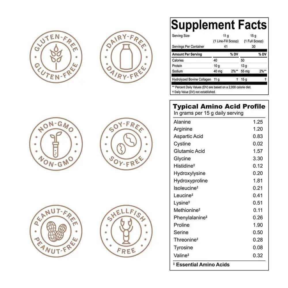 Collagen Peptides - Image 10